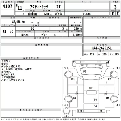 Honda ACTY TRUCK  с аукциона в Японии