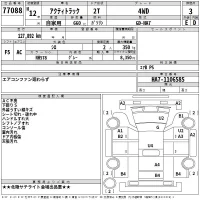 Honda ACTY TRUCK лот № 77088 оценка 3  с аукциона в Японии 2