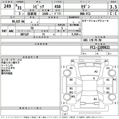 Honda CIVIC  с аукциона в Японии