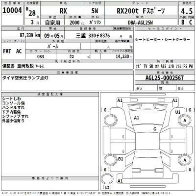 Lexus RX  с аукциона в Японии