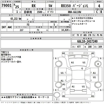 Lexus RX  с аукциона в Японии