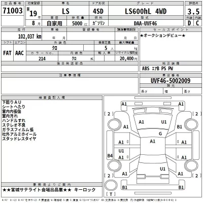 Lexus LS  с аукциона в Японии