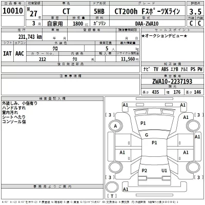 Lexus CT  с аукциона в Японии