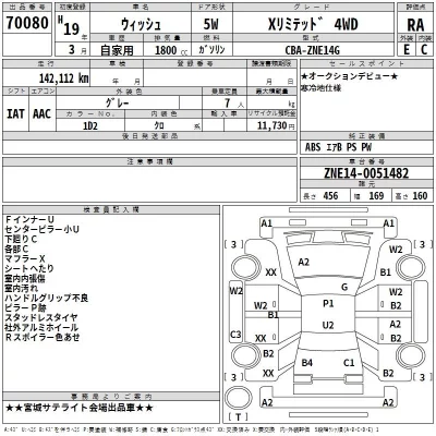 Toyota WISH  с аукциона в Японии