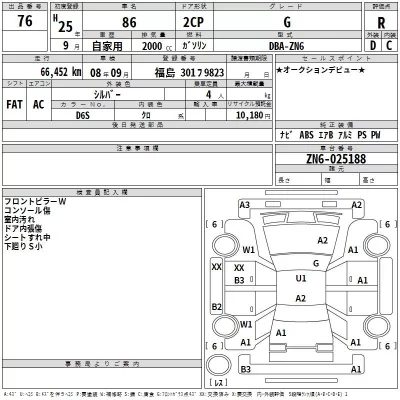 Toyota GT 86  с аукциона в Японии