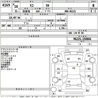 Nissan MOCO  с аукциона в Японии