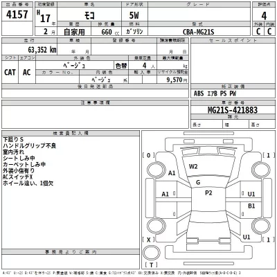 Nissan MOCO  с аукциона в Японии
