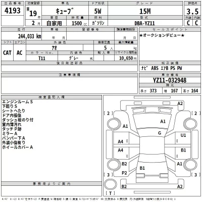 Nissan CUBE  с аукциона в Японии