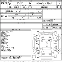 Nissan DAYZ лот № 29023 оценка 3  с аукциона в Японии 2