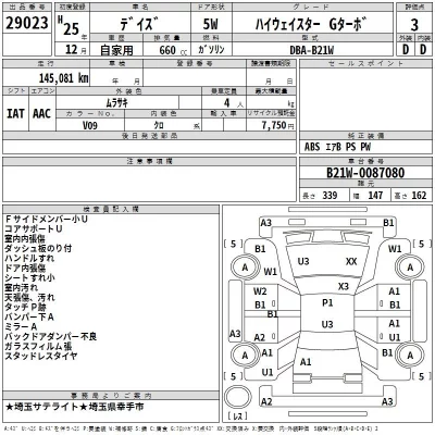 Nissan DAYZ  с аукциона в Японии