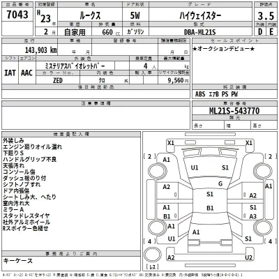 Nissan ROOX  с аукциона в Японии