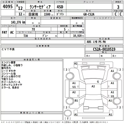 Mitsubishi LANCER  с аукциона в Японии