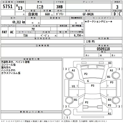 Mitsubishi MINICA  с аукциона в Японии