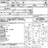 Honda STEP WAGON лот № 76008 оценка RA  с аукциона в Японии 2