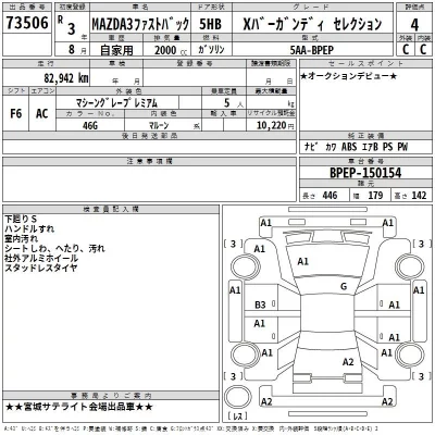 Mazda MAZDA3  с аукциона в Японии