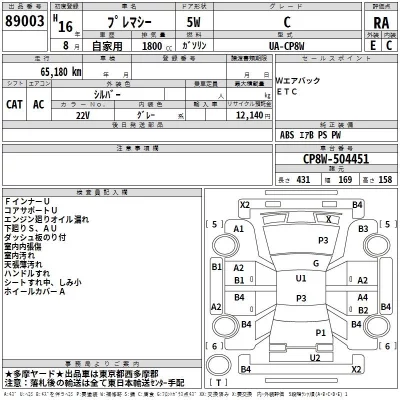 Mazda PREMACY  с аукциона в Японии