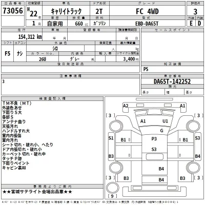 Suzuki CARRY TRUCK  с аукциона в Японии