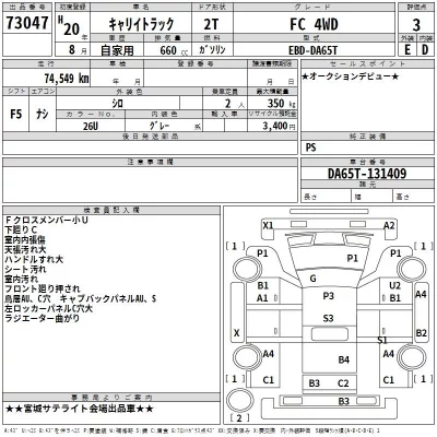 Suzuki CARRY TRUCK  с аукциона в Японии
