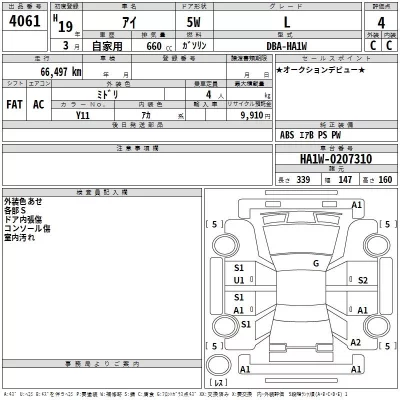 Mitsubishi I  с аукциона в Японии