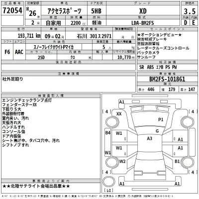 Mazda AXELA  с аукциона в Японии