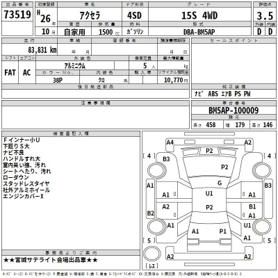 Mazda AXELA  с аукциона в Японии