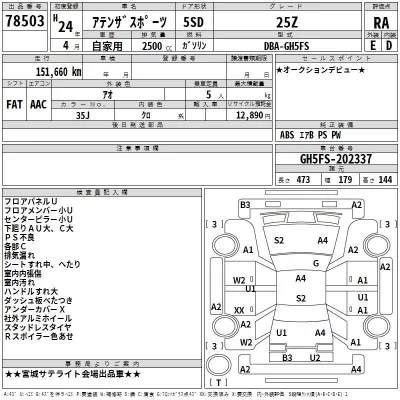 Mazda ATENZA SPORT  с аукциона в Японии