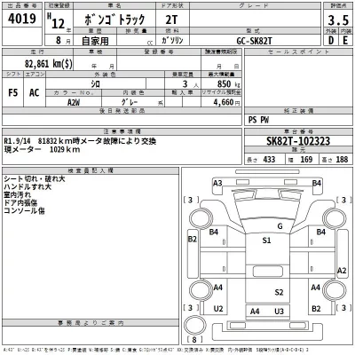 Mazda BONGO  с аукциона в Японии