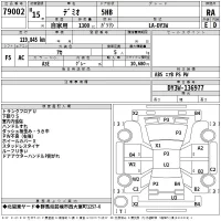 Mazda DEMIO лот № 79002 оценка RA  с аукциона в Японии 2