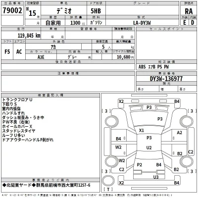 Mazda DEMIO  с аукциона в Японии
