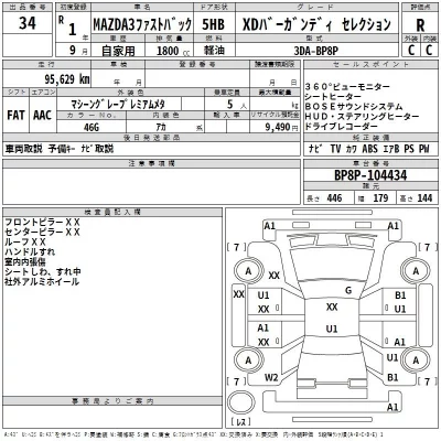 Mazda MAZDA3  с аукциона в Японии