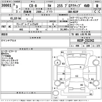 Mazda CX-8 лот № 30001 оценка R  с аукциона в Японии 2