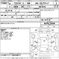 Mazda AXELA лот № 77084 оценка 3  с аукциона в Японии 2
