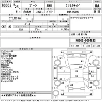 Daihatsu Boon лот № 70005 оценка RA  с аукциона в Японии 2