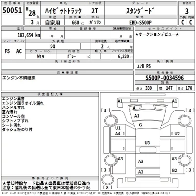 Daihatsu HIJET TRUCK  с аукциона в Японии