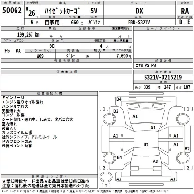 Daihatsu HIJET VAN  с аукциона в Японии