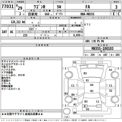Suzuki WAGON R  с аукциона в Японии