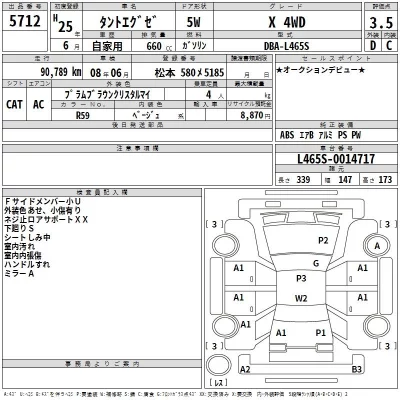 Daihatsu TANTO EXE  с аукциона в Японии