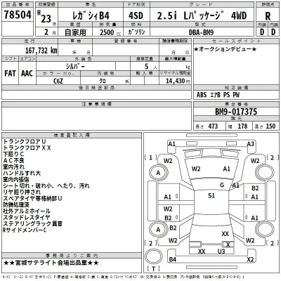 Subaru LEGACY B4  с аукциона в Японии