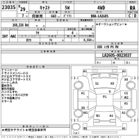 Daihatsu Cast лот № 23035 оценка RA  с аукциона в Японии 2