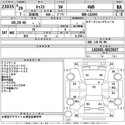 Daihatsu Cast  с аукциона в Японии
