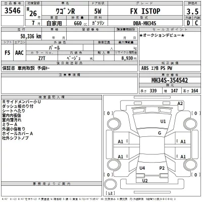 Suzuki WAGON R  с аукциона в Японии