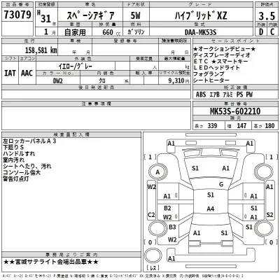 Suzuki SPACIA GEAR  с аукциона в Японии