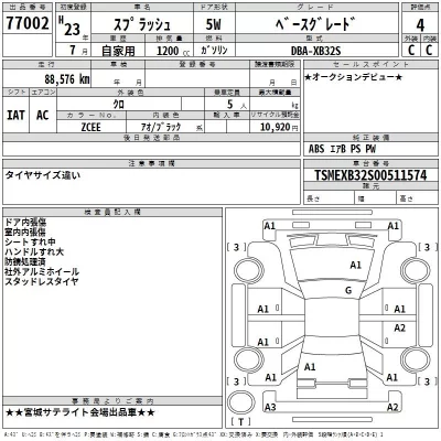Suzuki SPLASH  с аукциона в Японии