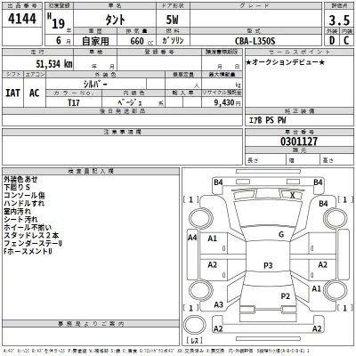 Daihatsu TANTO  с аукциона в Японии