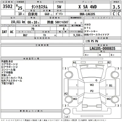 Daihatsu TANTO  с аукциона в Японии