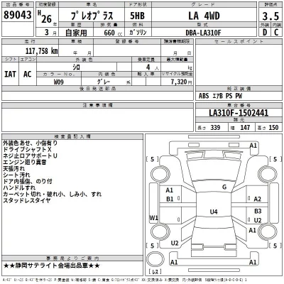 Subaru PLEO PLUS  с аукциона в Японии