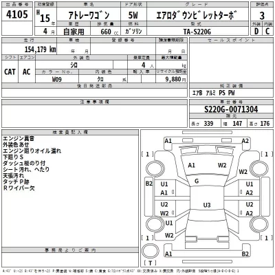Daihatsu Atrai Wagon  с аукциона в Японии