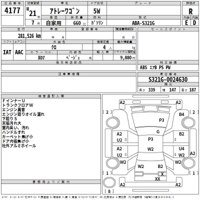 Daihatsu Atrai Wagon  с аукциона в Японии