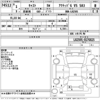 Daihatsu Cast лот № 74512 оценка R  с аукциона в Японии 2