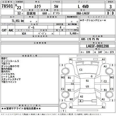 Subaru LUCRA  с аукциона в Японии